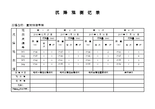 沉降观测记录表格