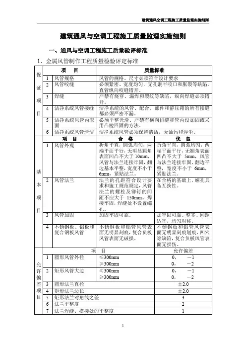 通风与空调工程施工质量监理实施细则