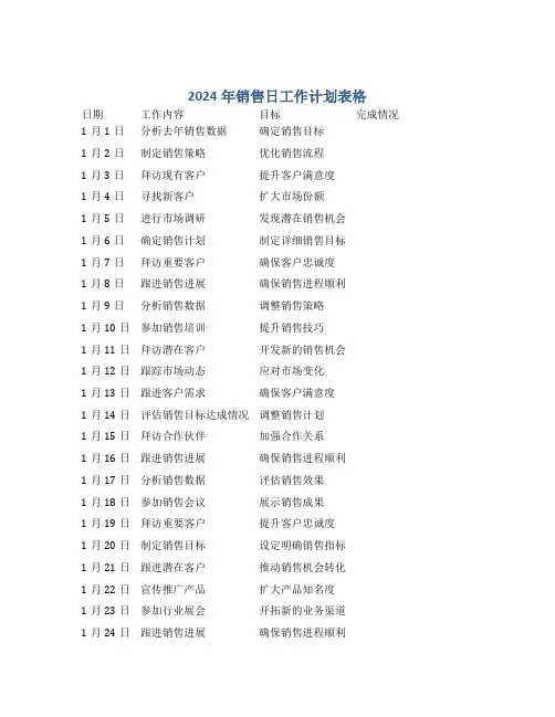 2024年销售日工作计划表格