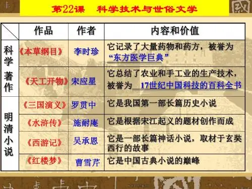 科学技术与世俗文学 PPT课件5 北师大版