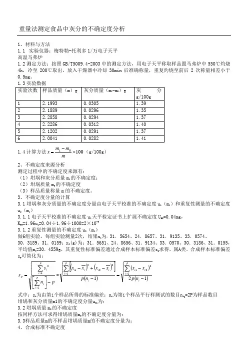 食品灰分的不确定度分析
