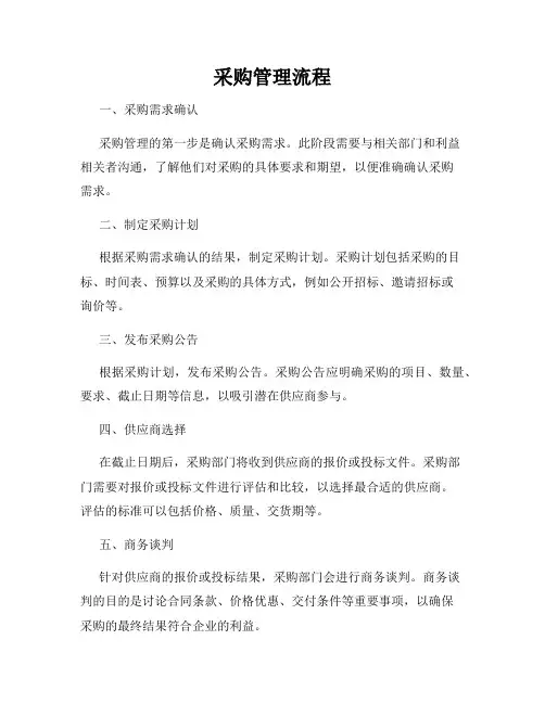 采购管理流程