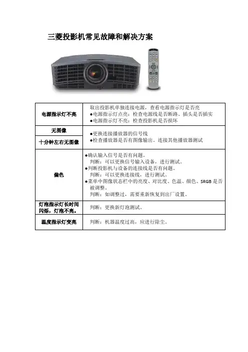 三菱投影机常见故障检修