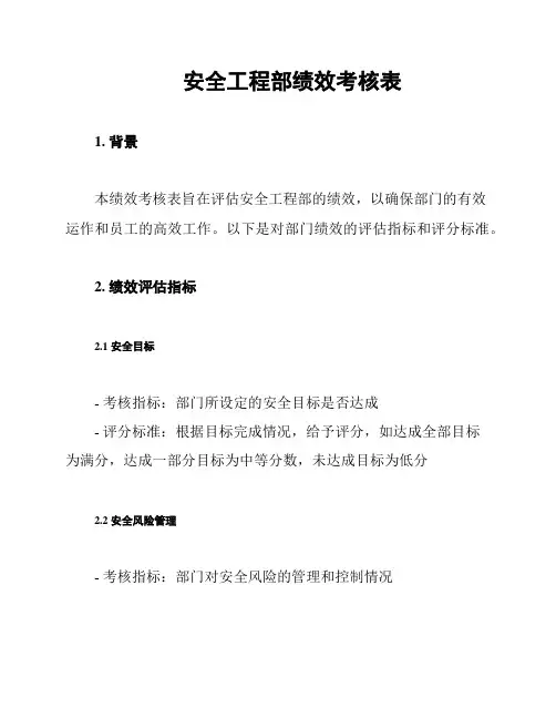 安全工程部绩效考核表