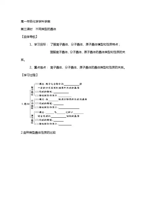 苏州中学园区高一化学苏教版《不同类型的晶体》学案