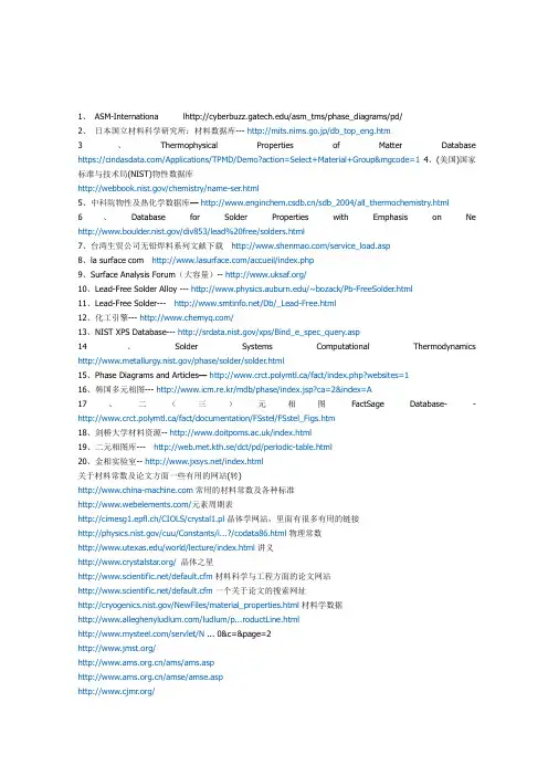 材料与化学相关网址