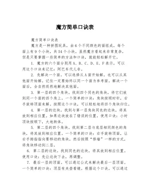 魔方简单口诀表