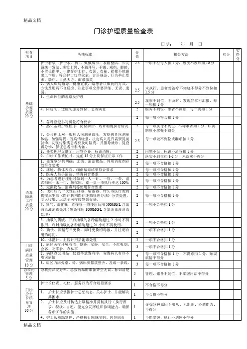 最新门诊护理质量检查表