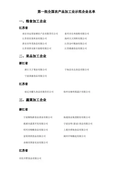 全国农产品深加工企业名单