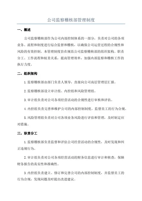 公司监察稽核部管理制度