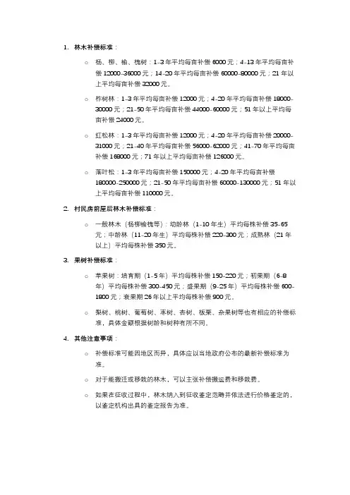 征收树木补偿标准