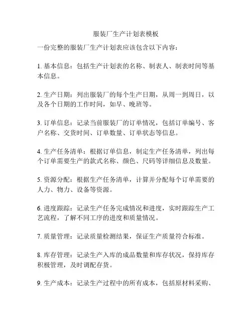 服装厂生产计划表模板