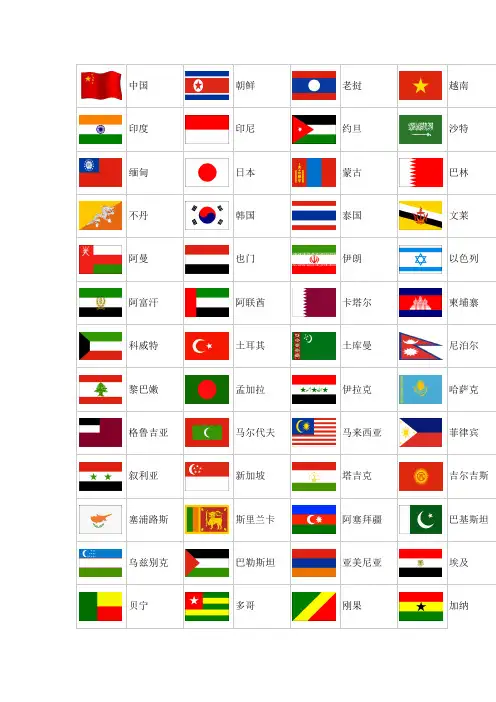 世界各个国家国旗