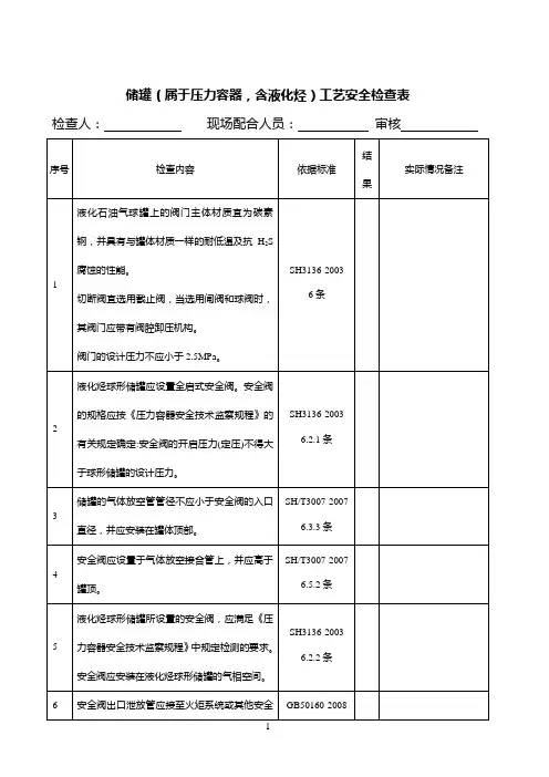 储罐(压力容器)检查明细表