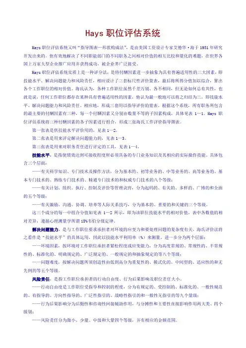 Hays职位评估系统