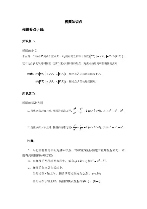 椭圆知识点小结