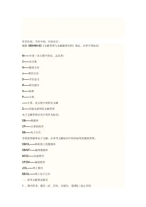 文献代码[最新]