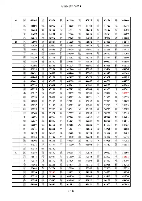 尼特汉字表2002.9
