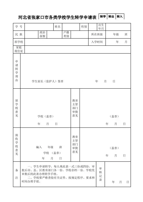 河北省张家口市各类学校学生转学申请表
