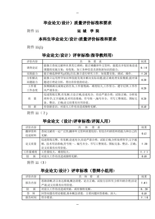 毕业论文设计质量评价标准和要求