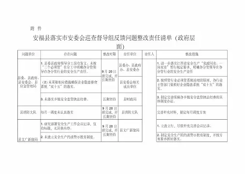雨露计划职业教育工作指南.doc