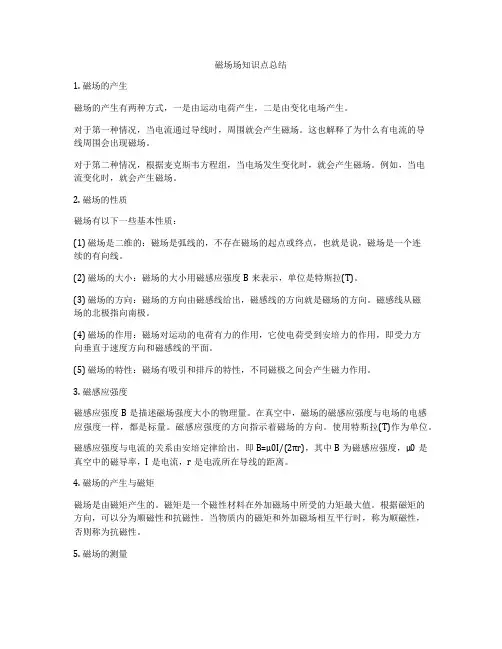 磁场场知识点总结