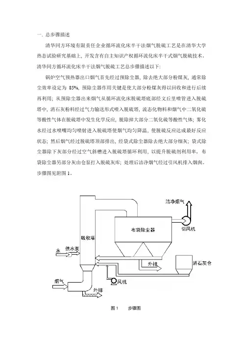 半干法烟气脱硫技术介绍