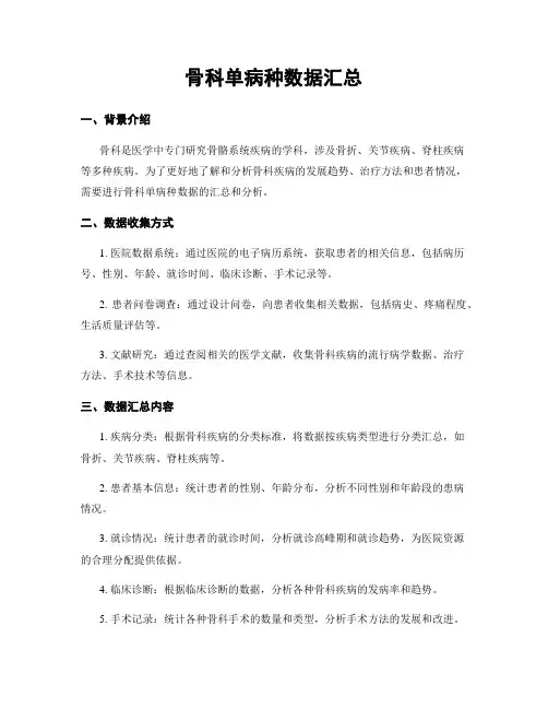骨科单病种数据汇总