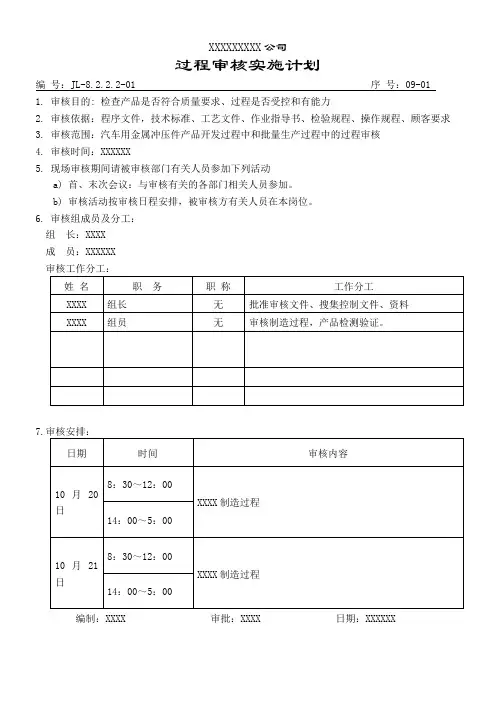 过程审核实施计划