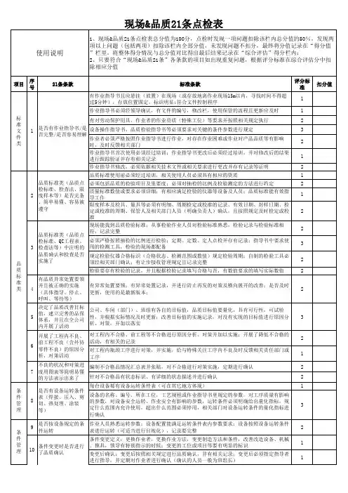 现场及品质21条点检表
