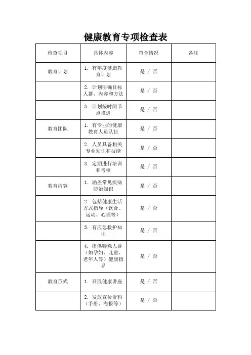 健康教育专项检查表