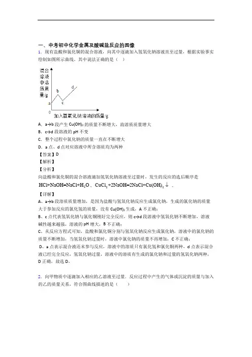 2020-2021备战中考化学压轴题专题复习—金属及酸碱盐反应的图像的综合含详细答案