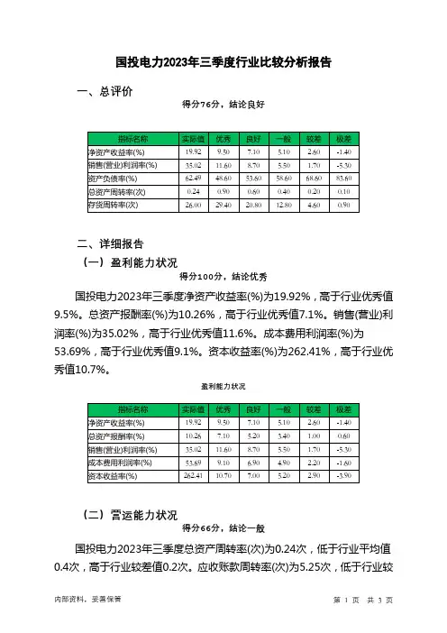 600886国投电力2023年三季度行业比较分析报告