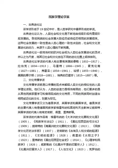 民族学理论学派