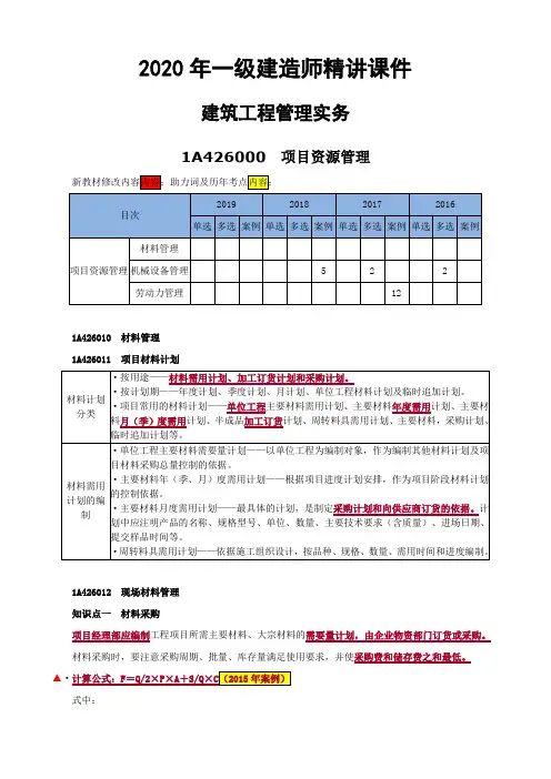 2020年一级建造师精讲课件-建筑实务1A426000 项目资源管理