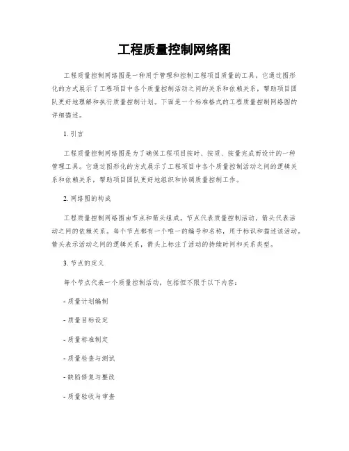 工程质量控制网络图