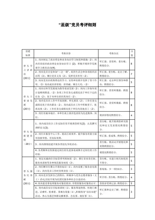 星级党员实施细则