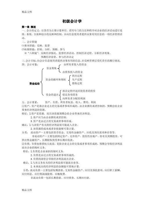 最新初级会计学复习资料--很多都是自己整理过的