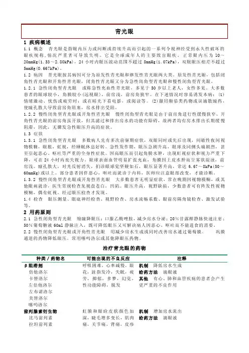 青光眼