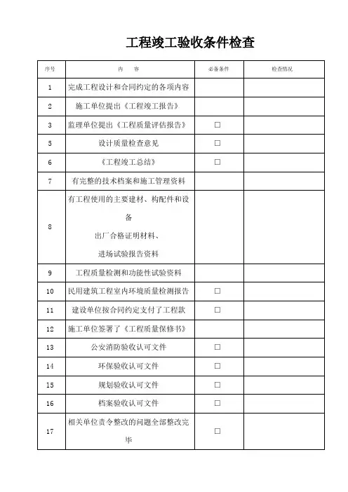 装饰装修工程验收资料表格