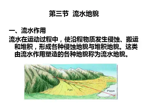 石大自然地理学课件05地貌-3流水地貌