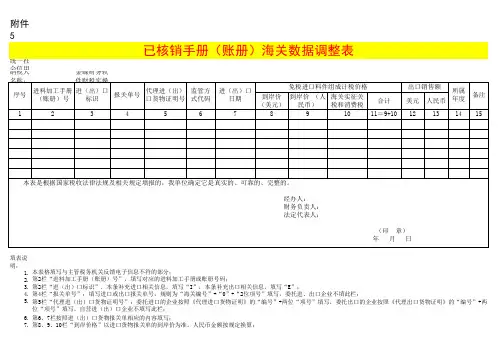 已核销手册(账册)海关数据调整表填写流程