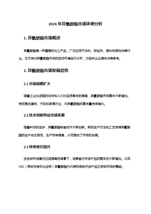2024年异氰酸酯市场环境分析
