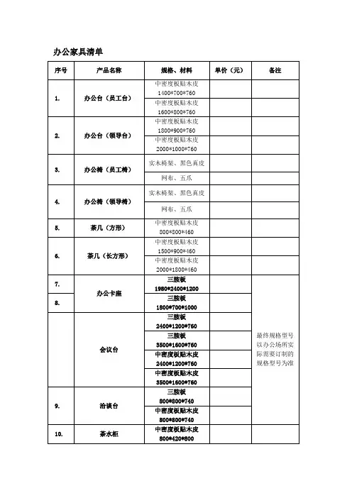 办公家具清单参考模板范本