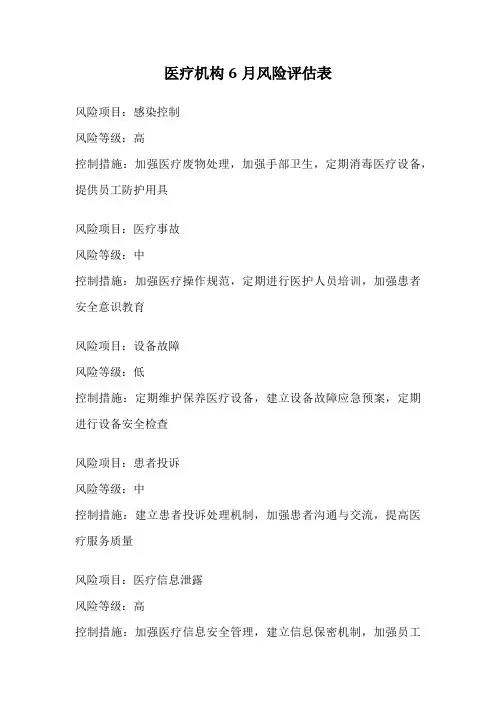 医疗机构6月风险评估表
