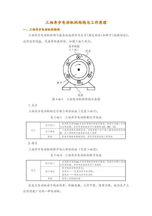 三相异步电动机的结构与工作原理