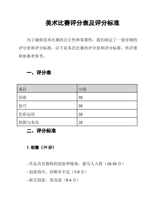 美术比赛评分表及评分标准