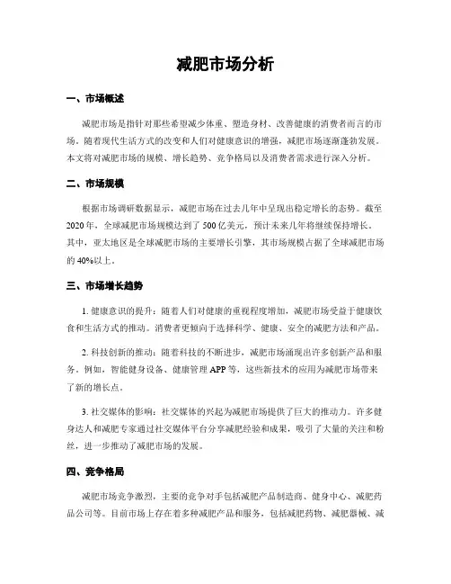 减肥市场分析