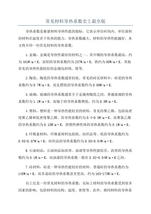 常见材料导热系数史上最全版