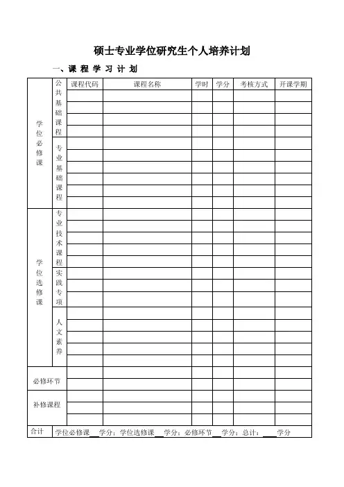 硕士专业学位研究生个人培养计划